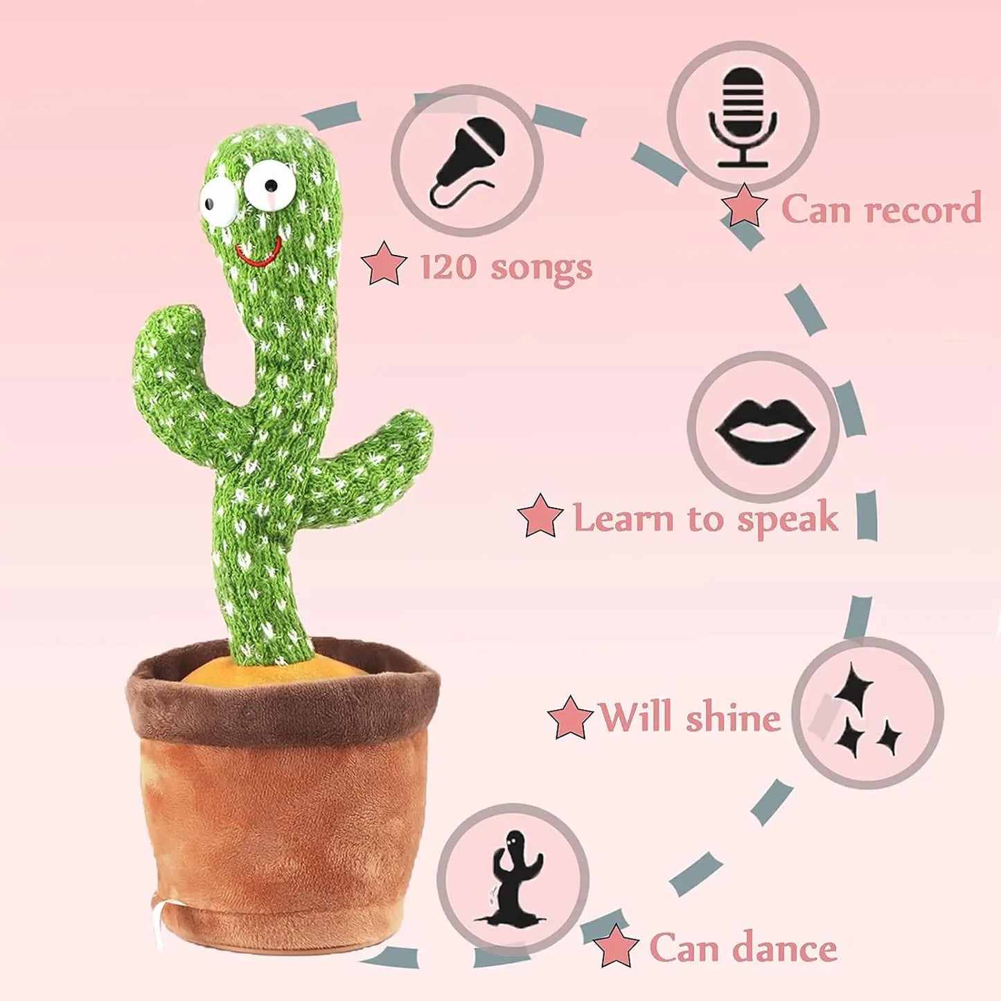 Baby Sunshine Cactus Companion Electronic Plush Toy Dancing and Talking Cactus Toy with 120 Songs Children's Birthday Gifts