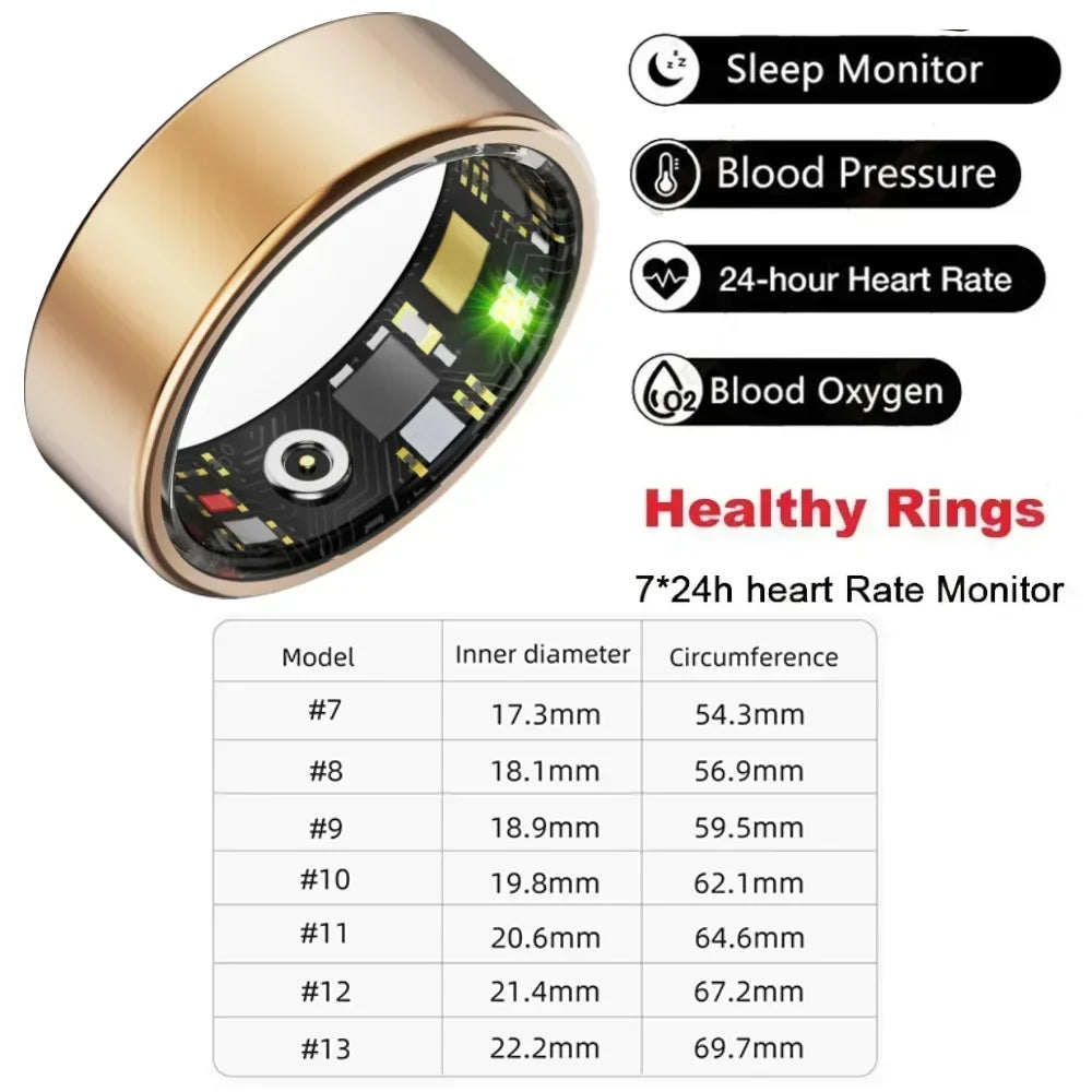 Zordai 2024 New R11M Smart Ring Heart Rate Sleep Monitoring IP68 Waterproof Multi-sport Mode Titanium Steel Shell Ring For Adult